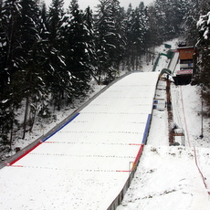skoki narciarskie